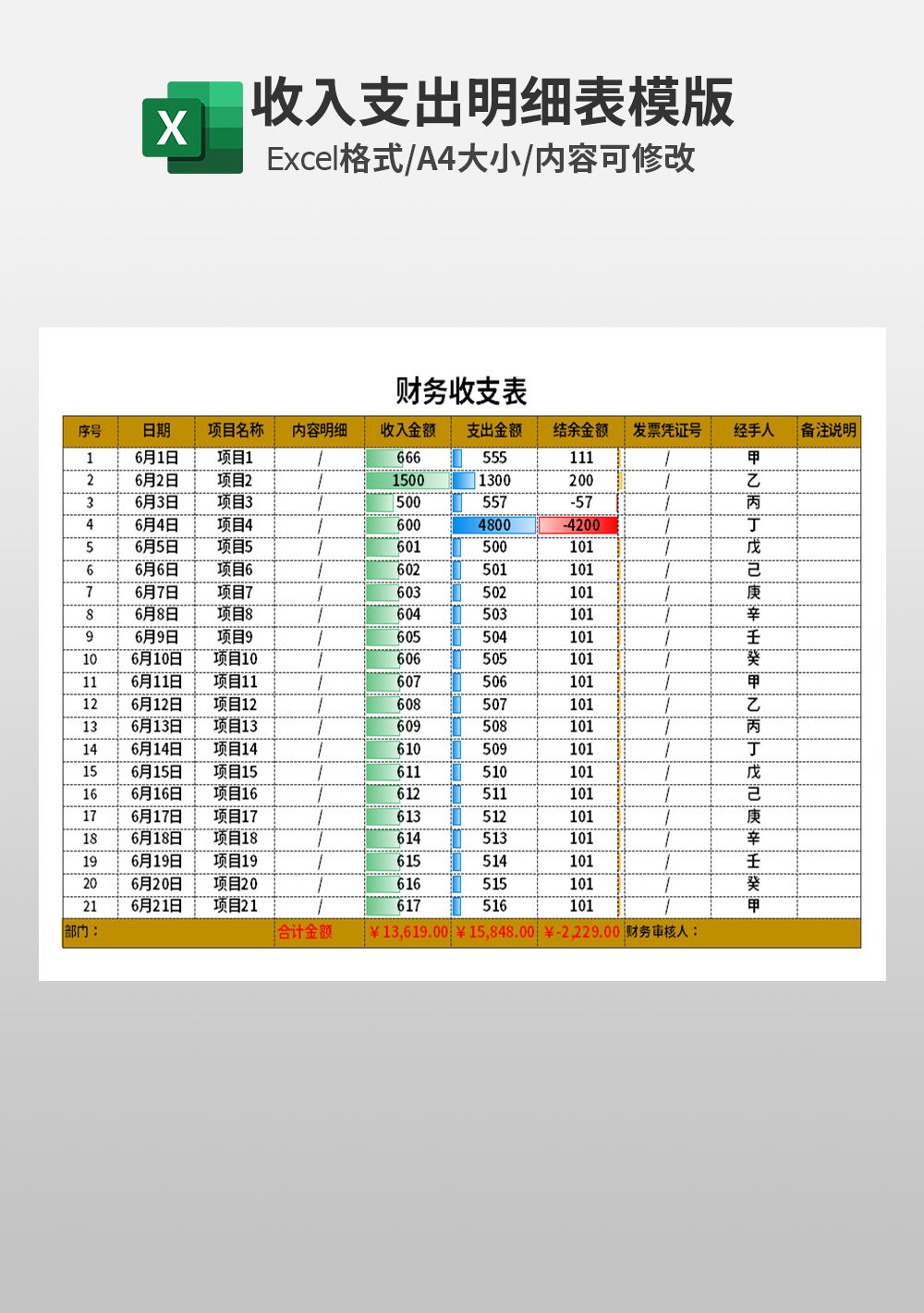 通用会计财务收支表模板