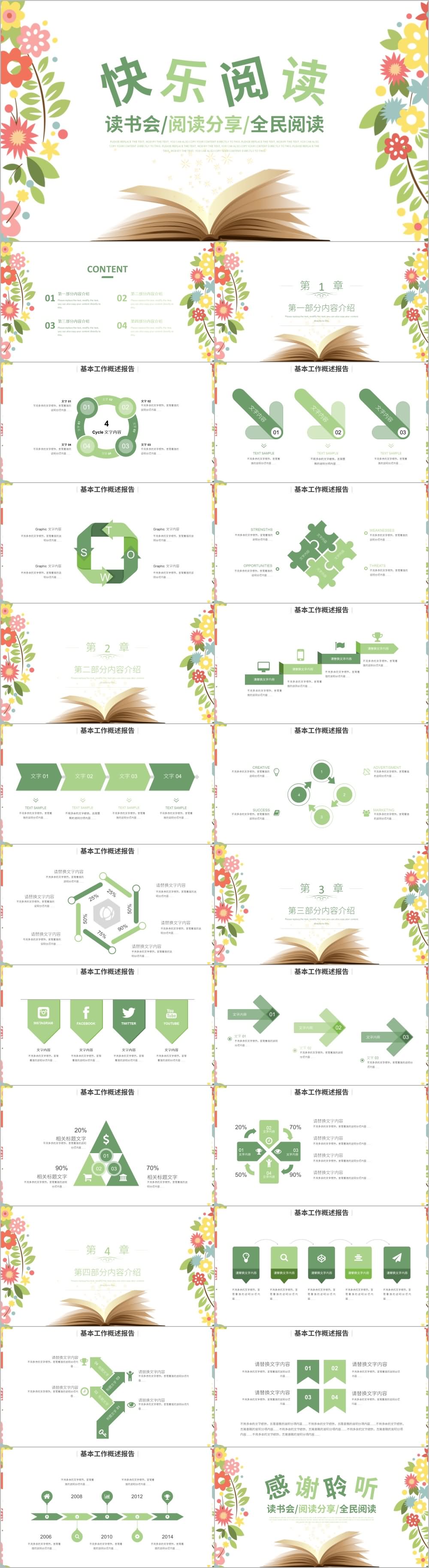 绿色清新花朵快乐阅读教育培训PPT模板