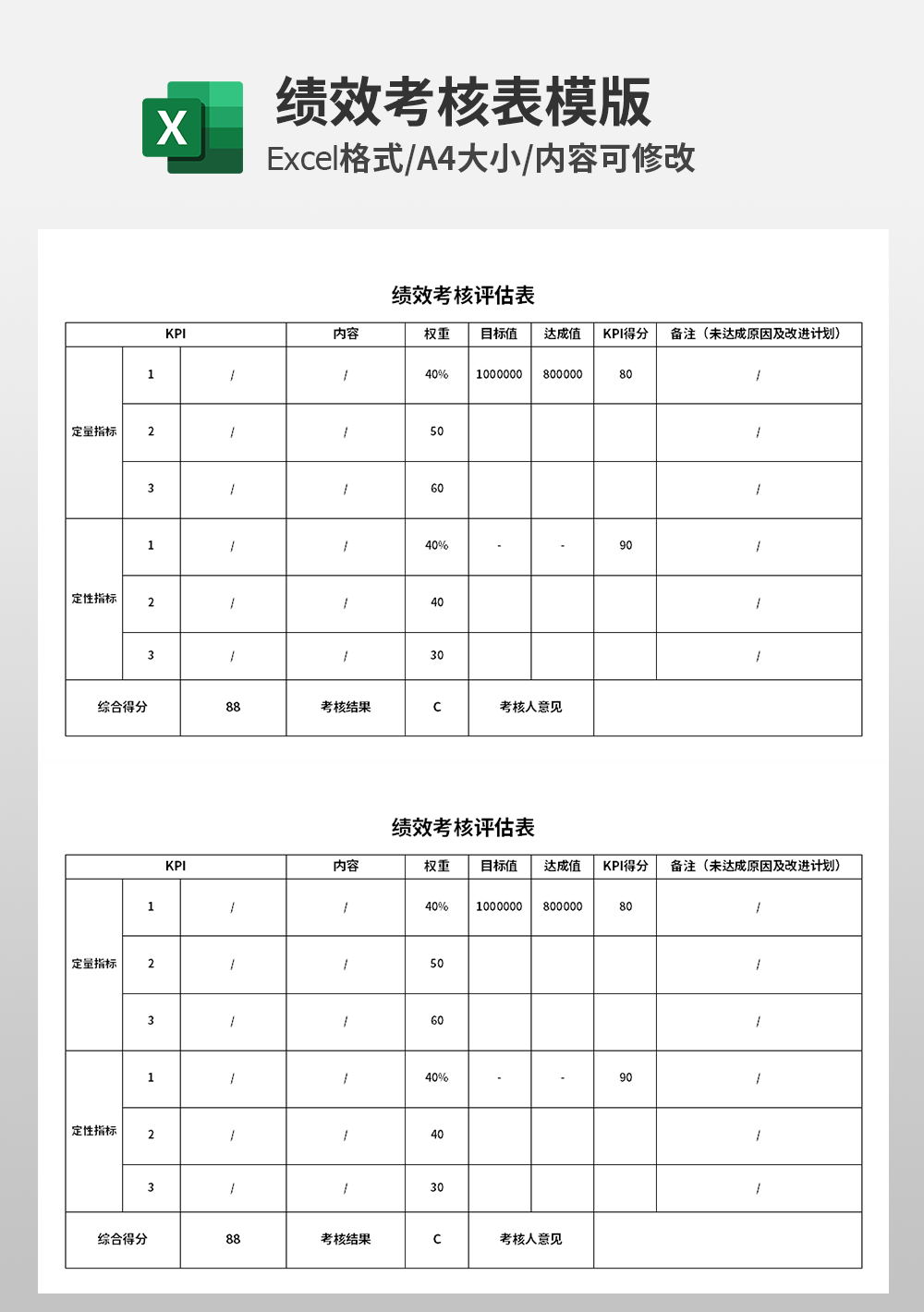 人事部绩效考核评估表模板