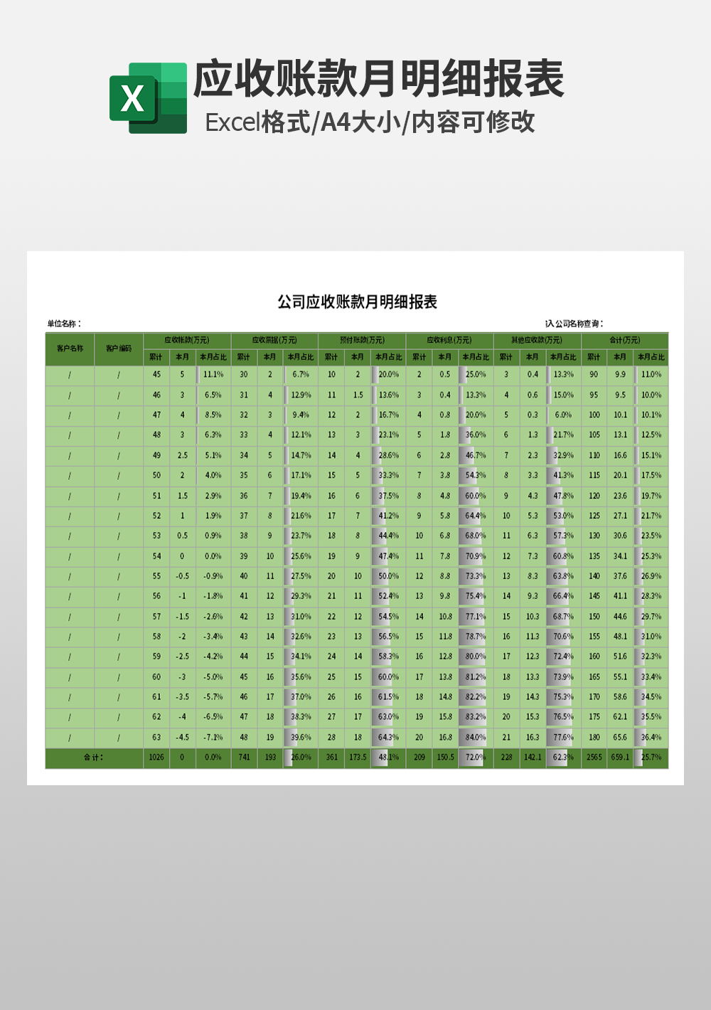 公司应收账款月明细报表