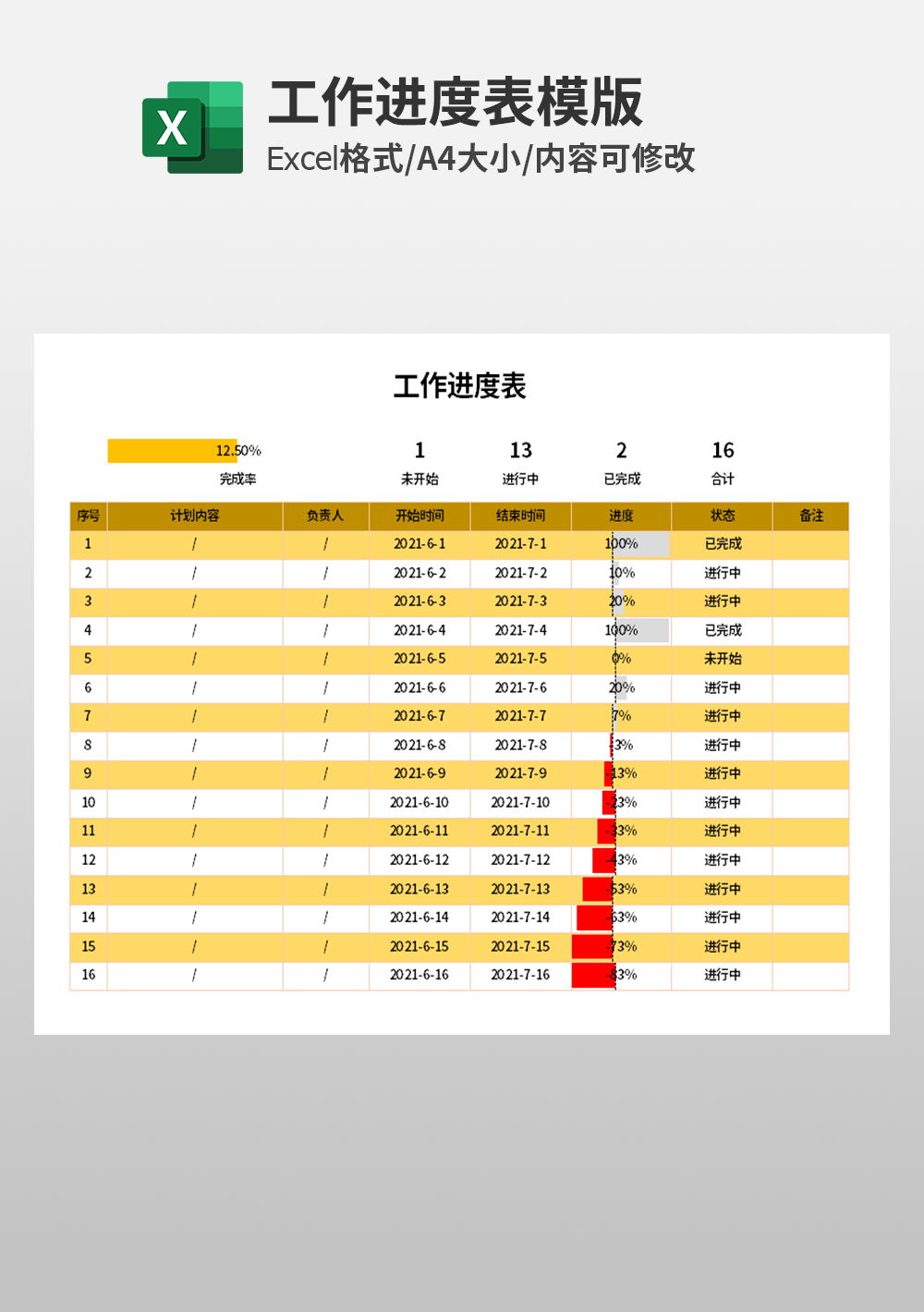 excel企业公司工作进度表模板