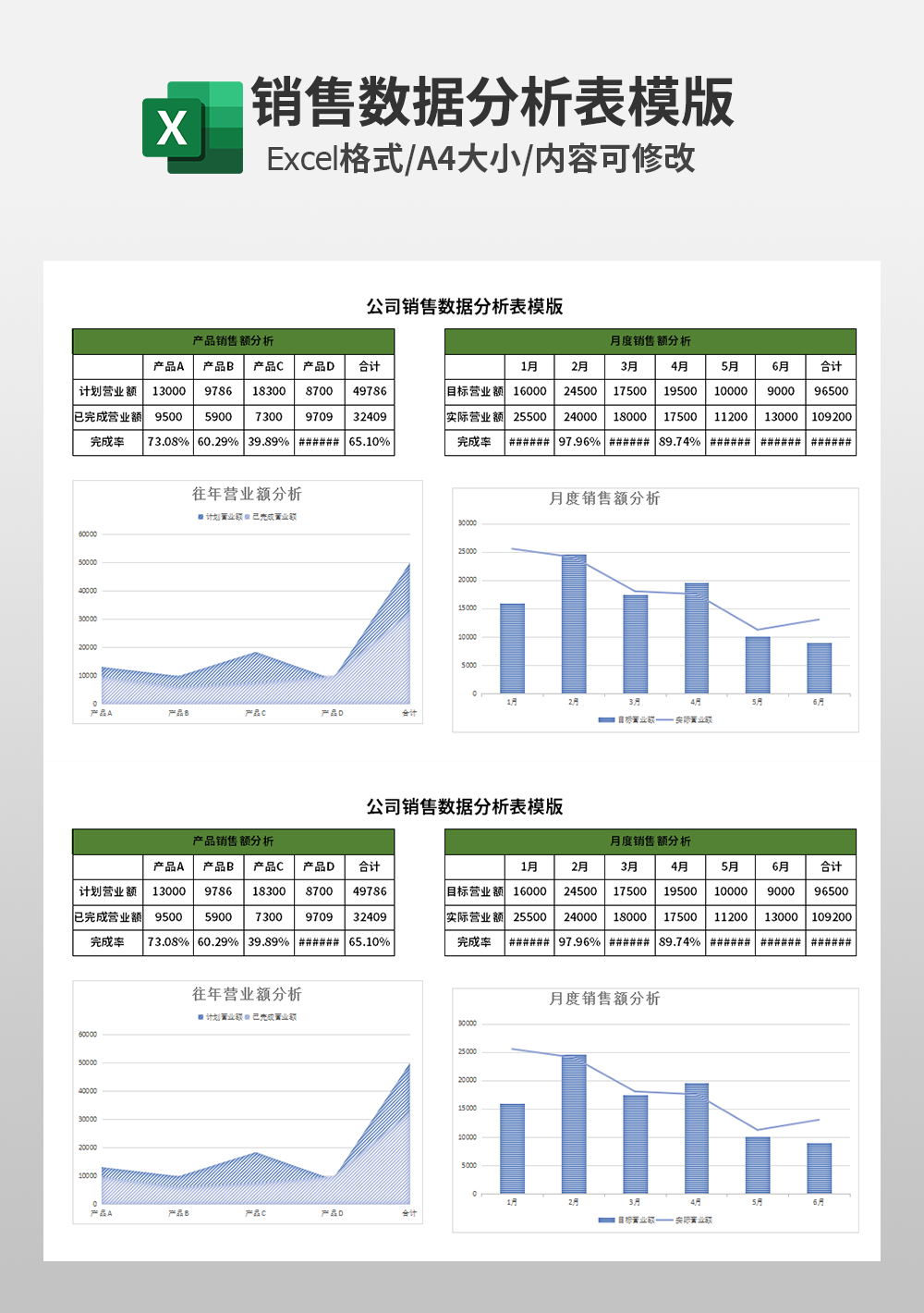 通用公司市场销售数据分析表模板