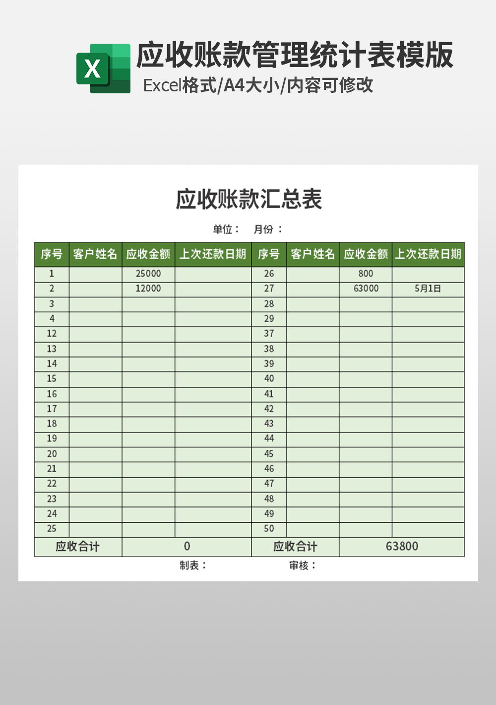 excel应收账款汇总表模板