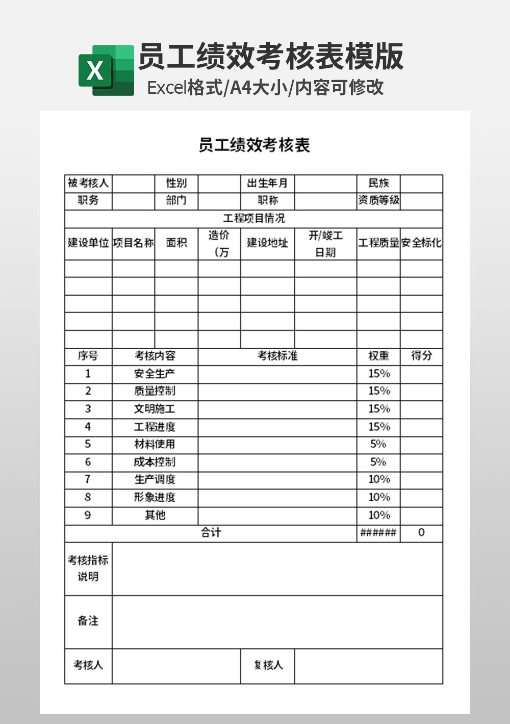 人力資源員工績效考核表模板