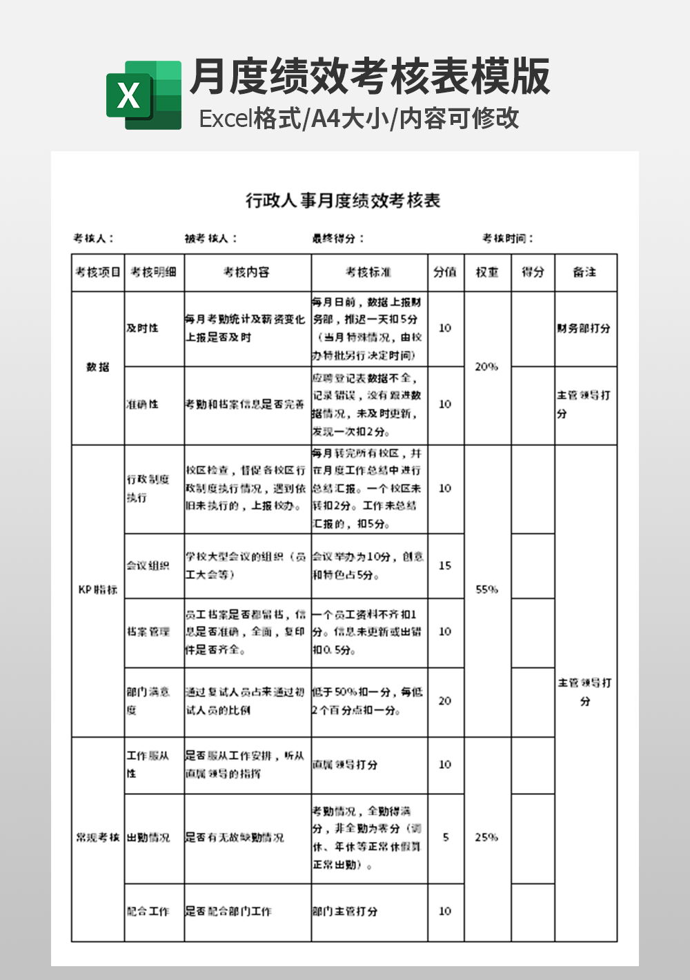 行政人事月度绩效考核表模板