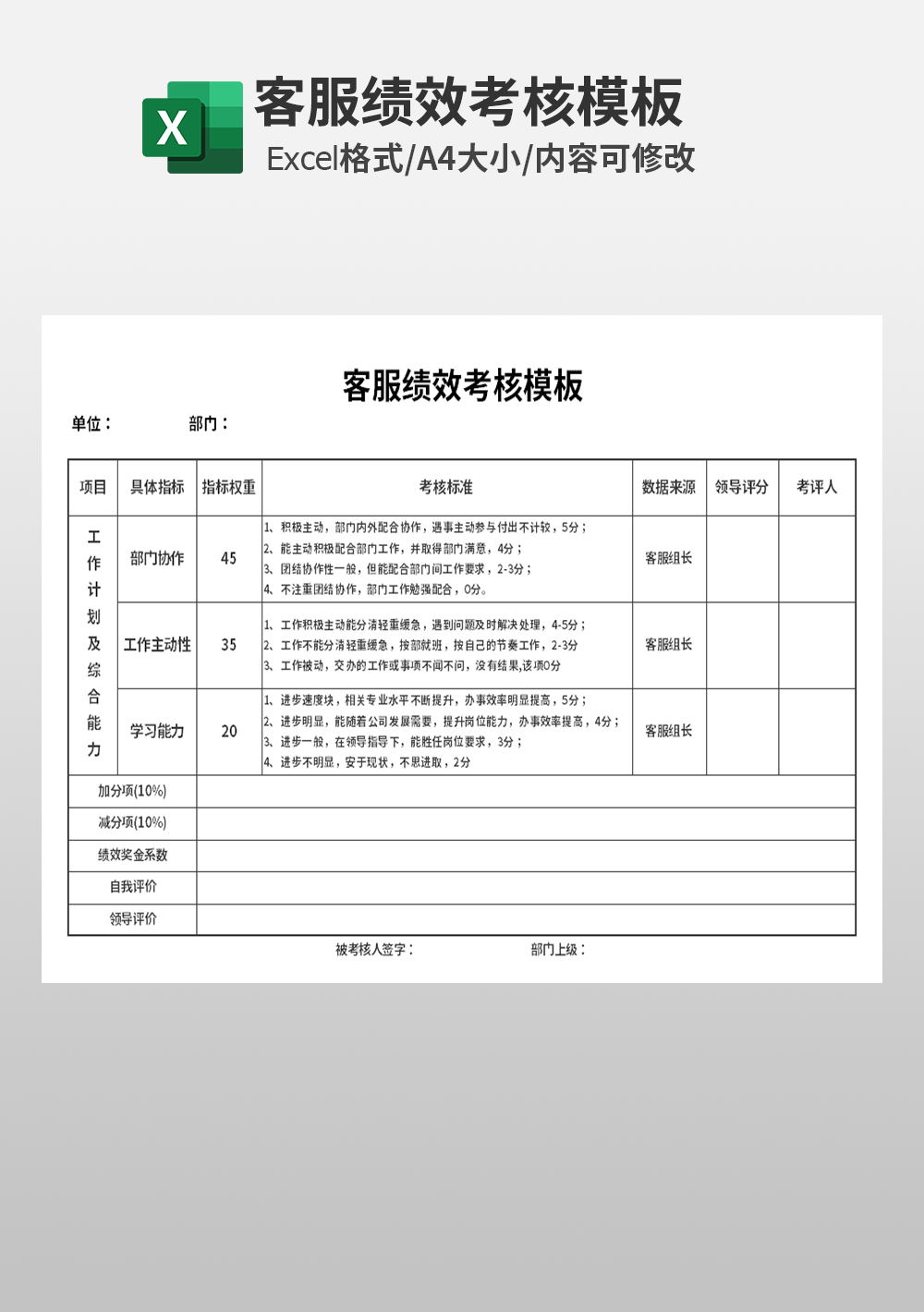 人力資源客服績效考核模板