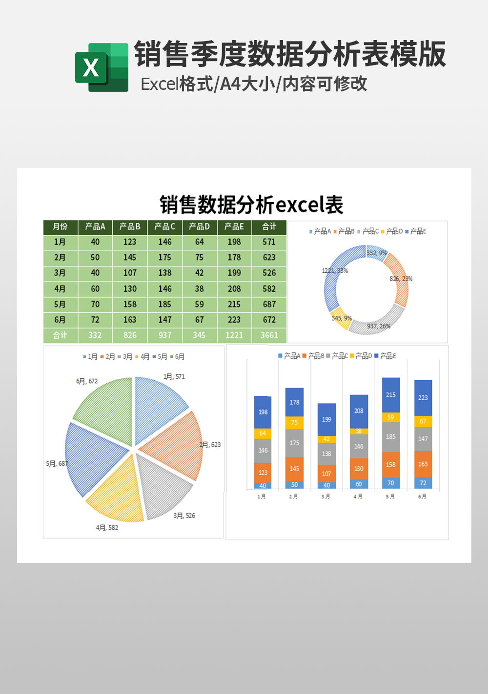 通用銷售數(shù)據(jù)分析excel表模板
