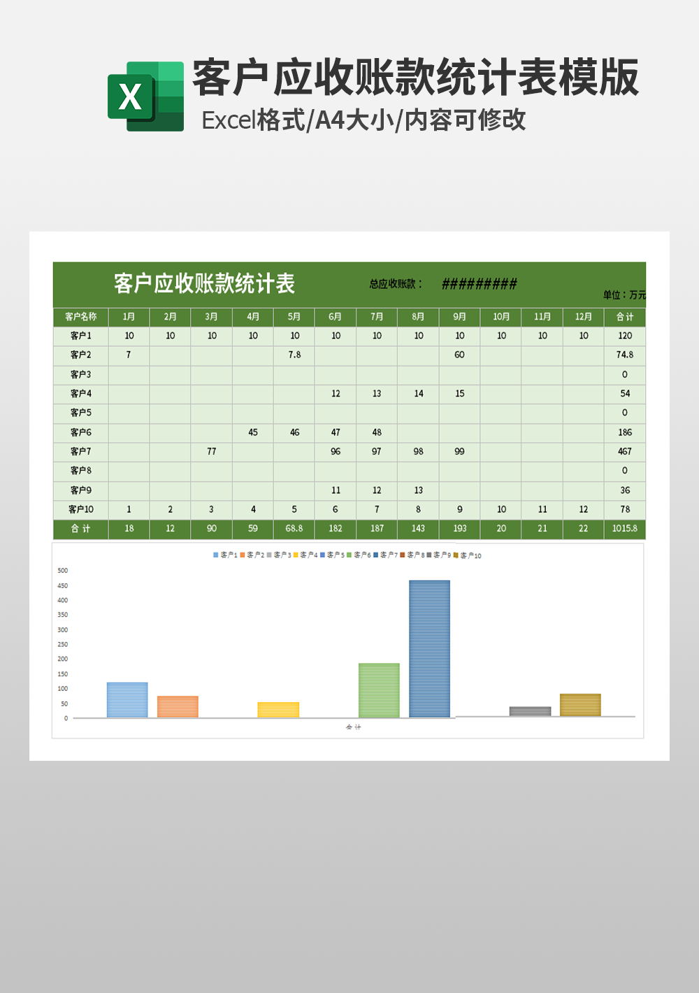 财务客户应收账款统计表模板