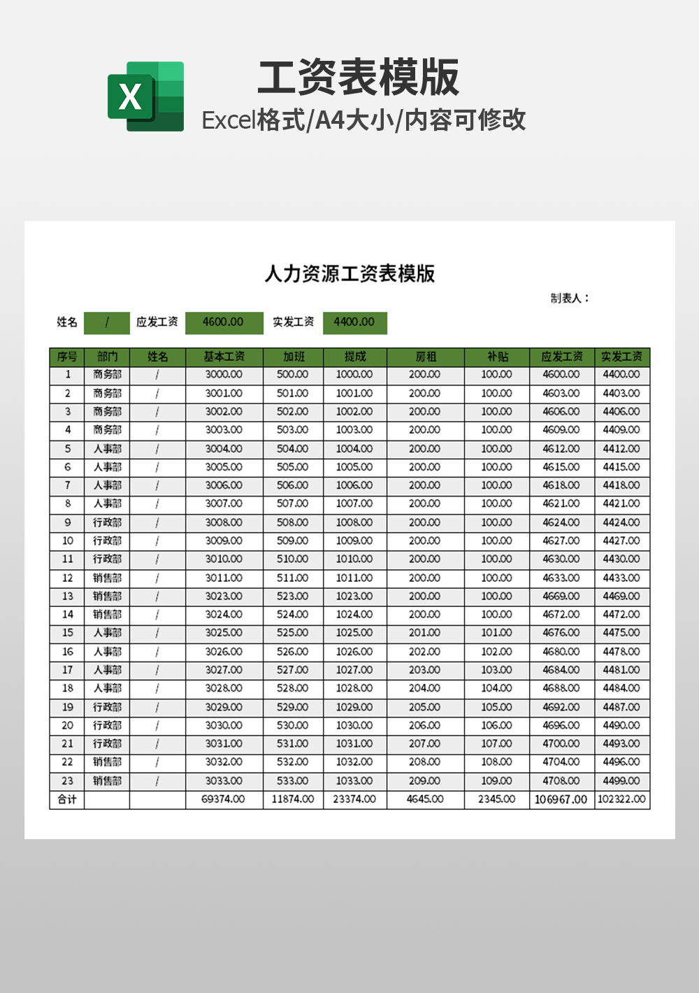 人力資源工資表模板