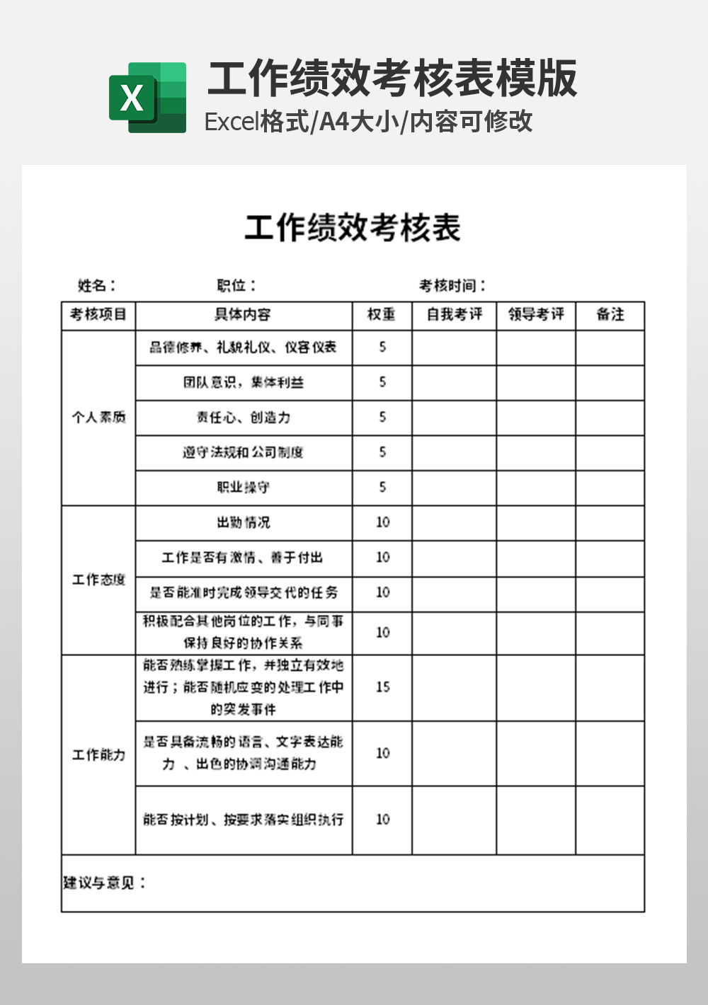 人事部工作績效考核表模板