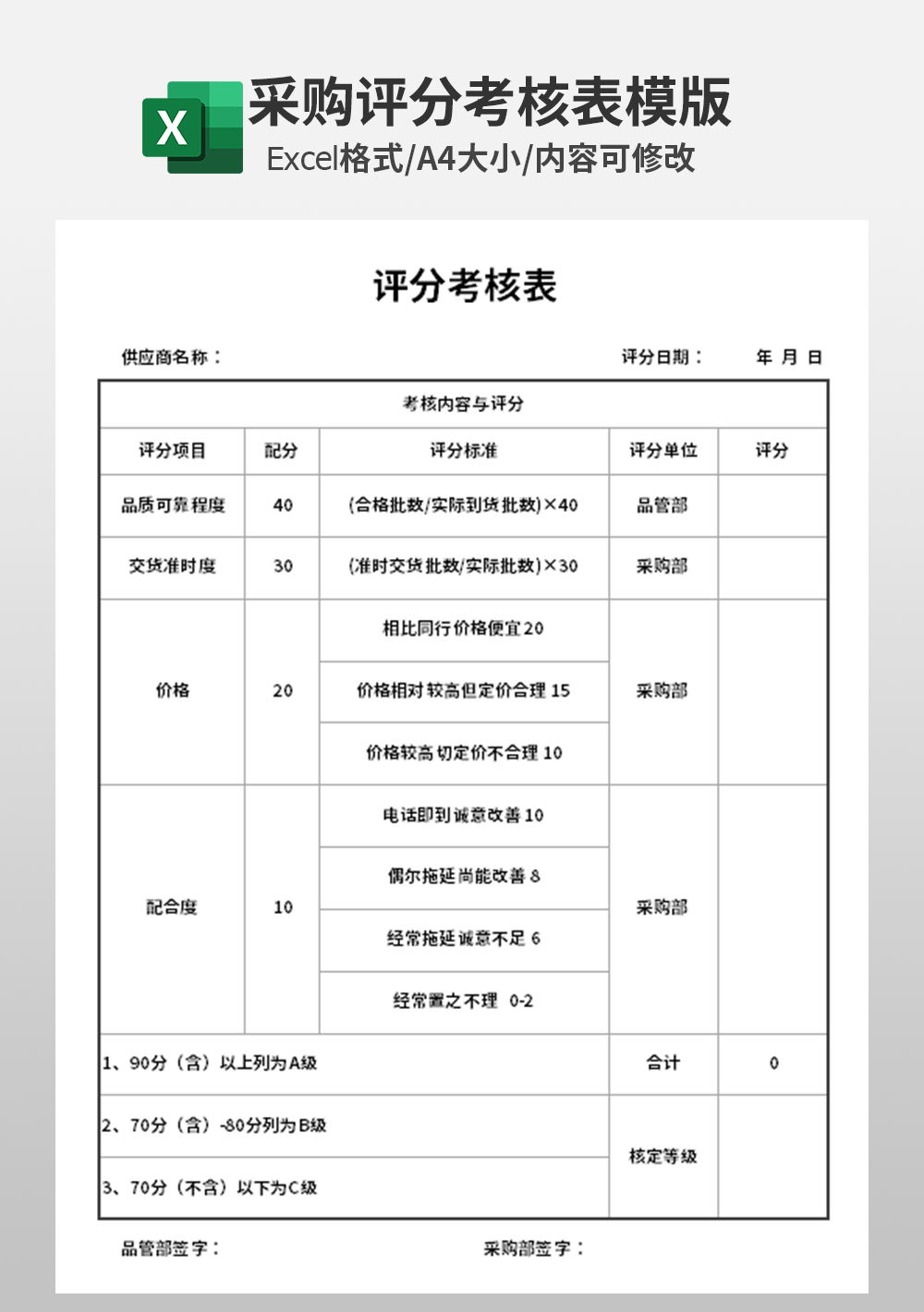 采购评分考核表模板