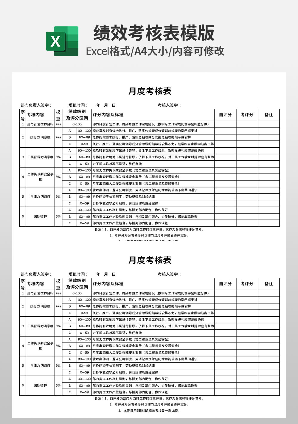 人力资源月度员工考核表模板