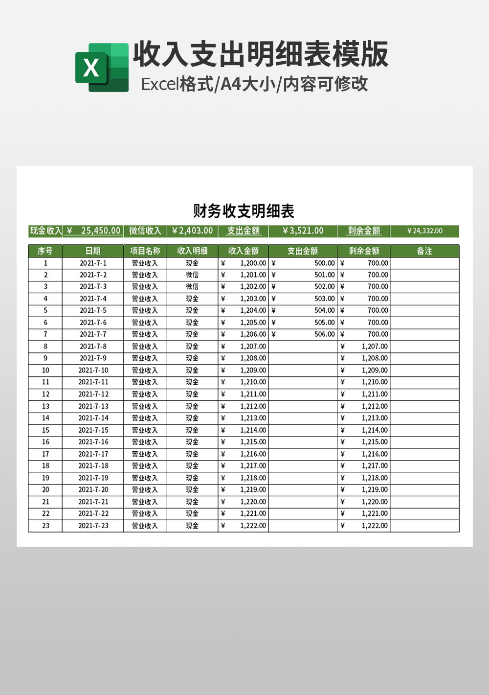 通用财务收支明细表excel模板