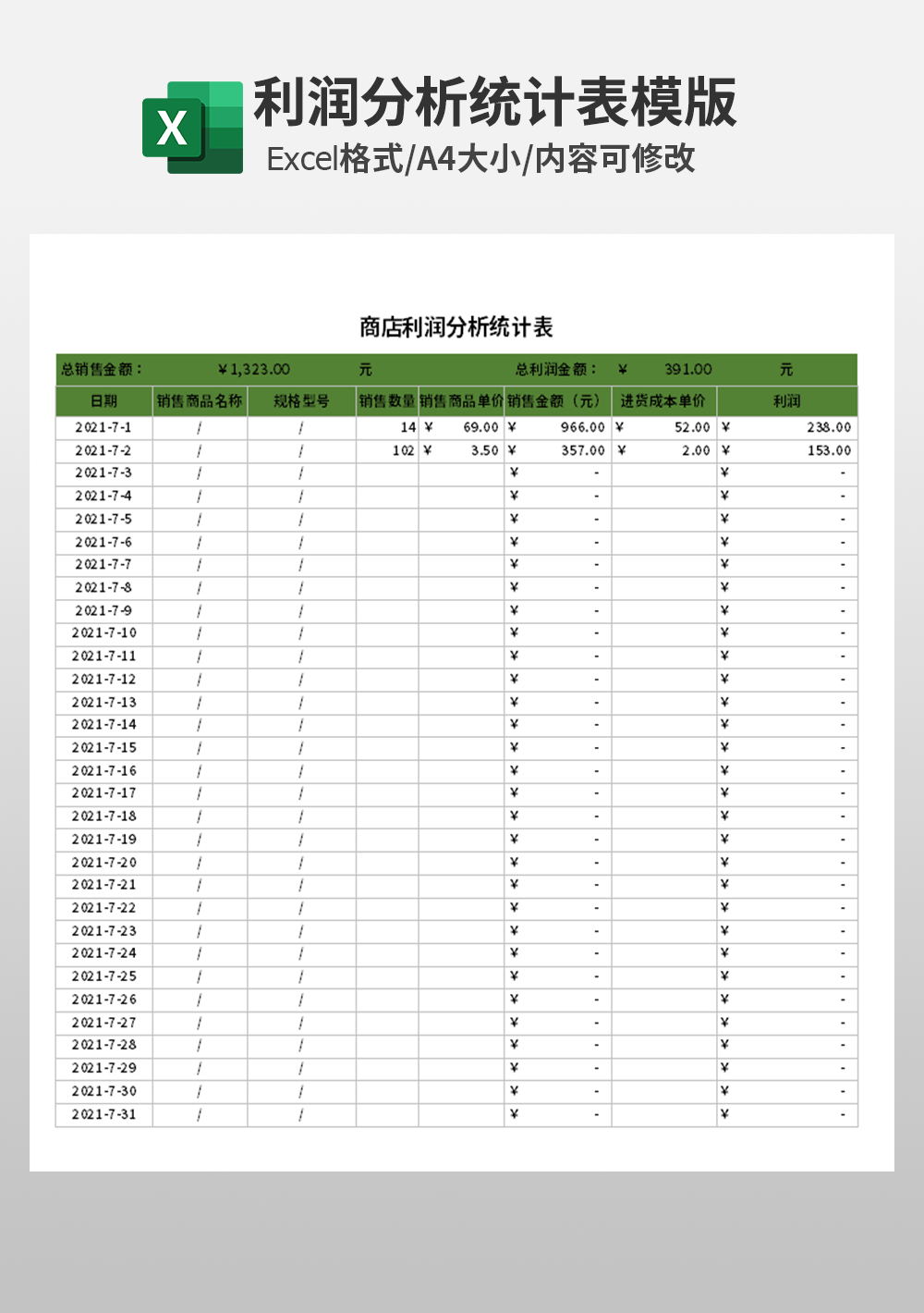 商店利潤(rùn)分析統(tǒng)計(jì)表模板