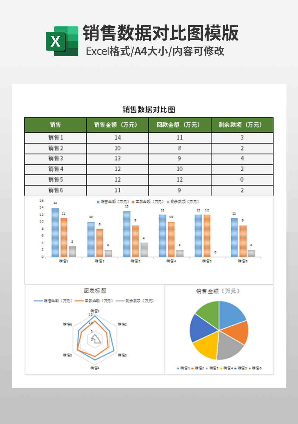 通用业务销售数据对比图模板