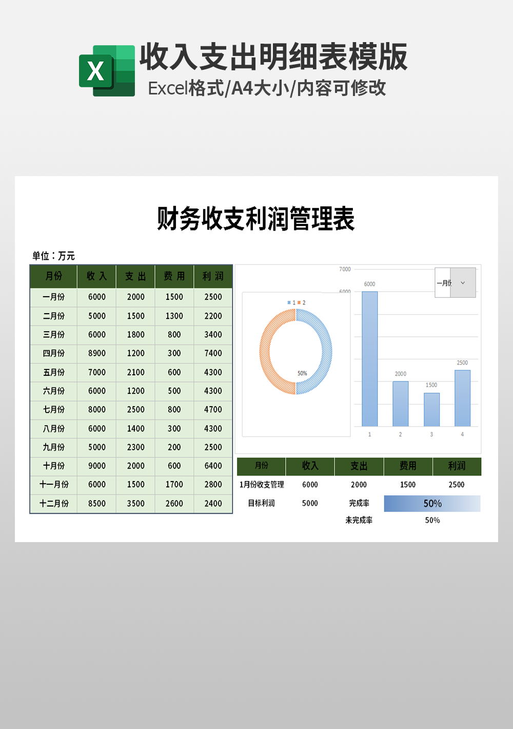 会计财务收支利润管理表模板