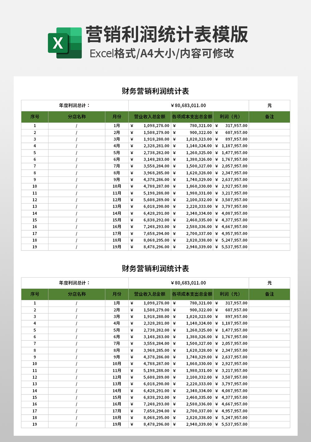 excel财务营销利润统计表模板