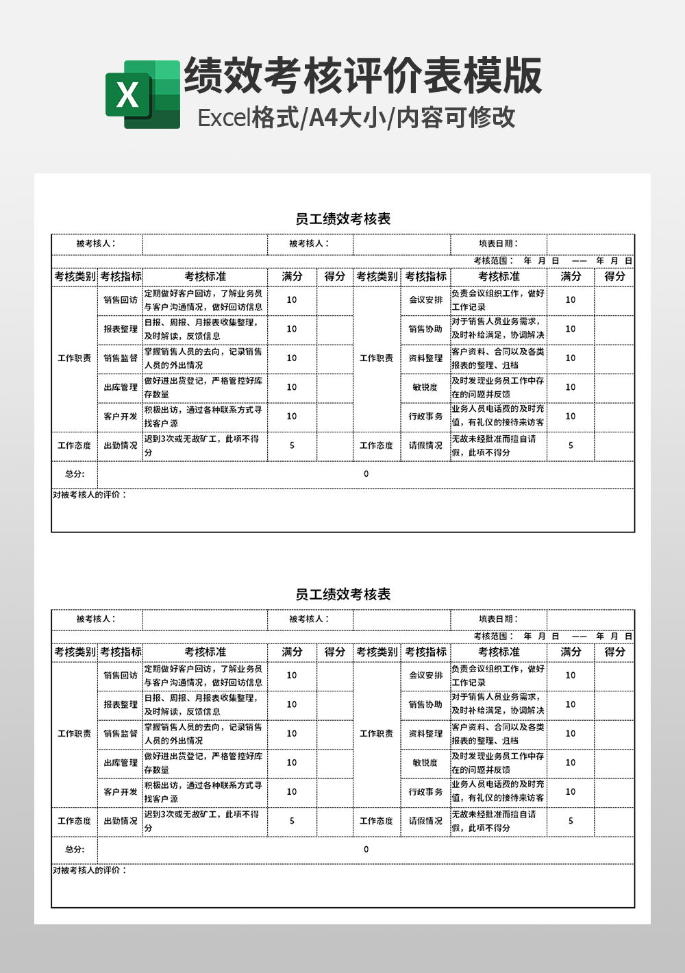 行政人事部员工绩效考核表模板