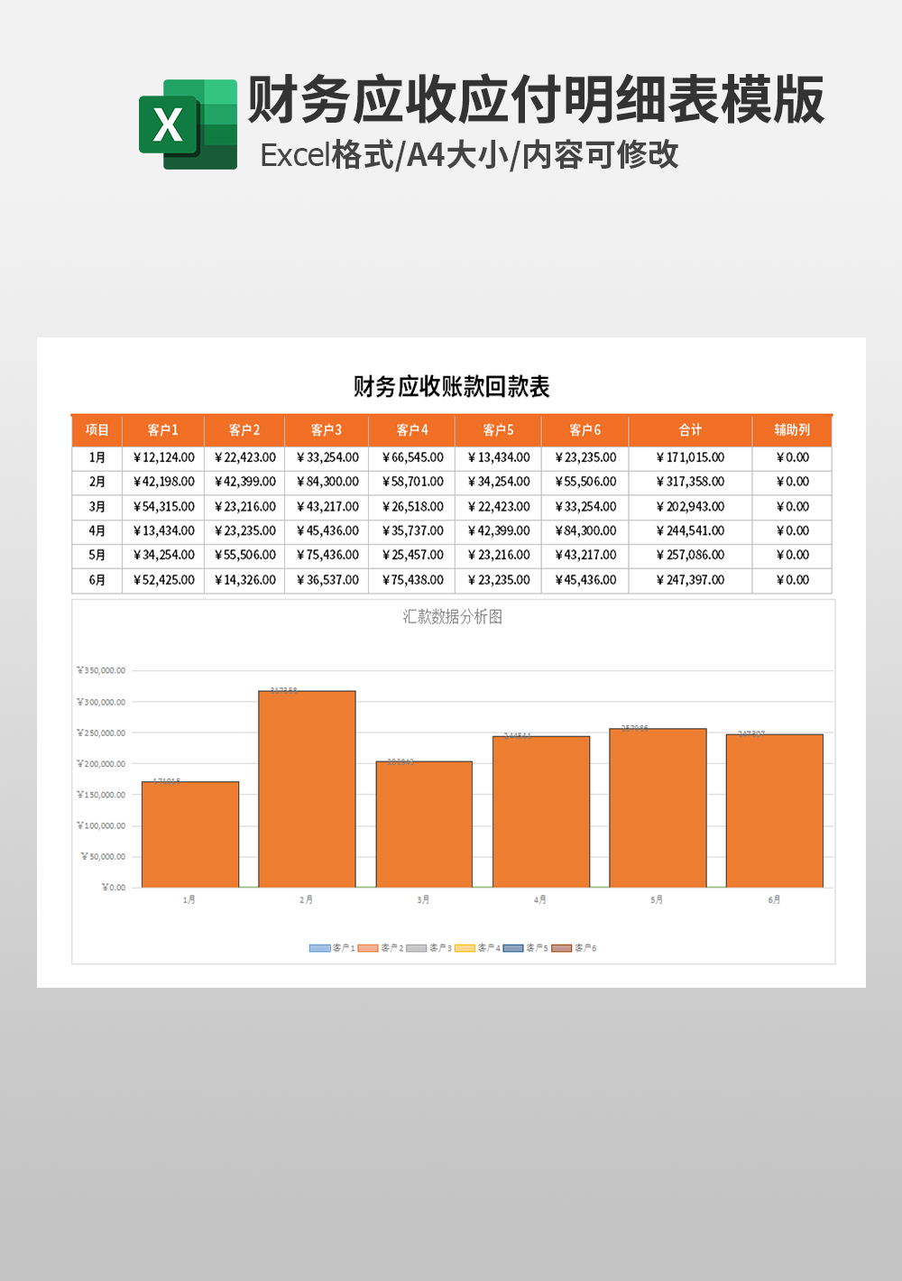 财务应收账款回款表模板