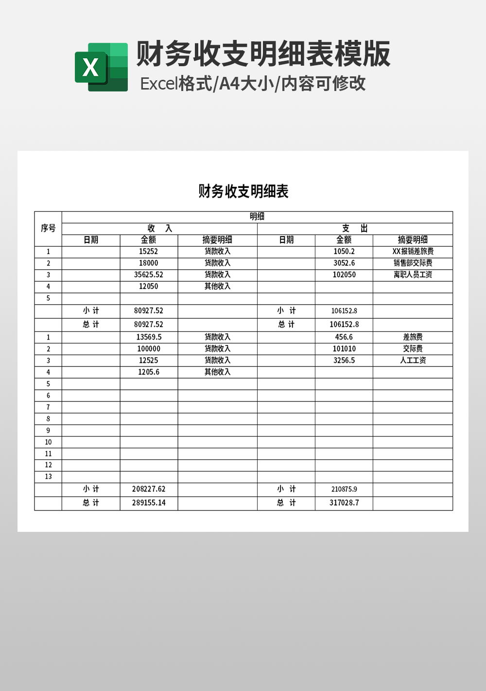 企业财务收支明细表模板