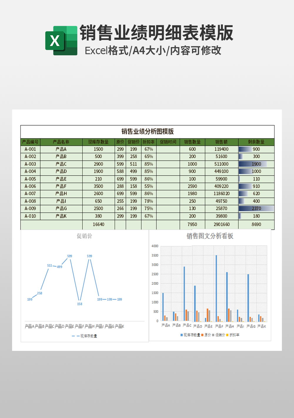 通用简约销售业绩分析图模板