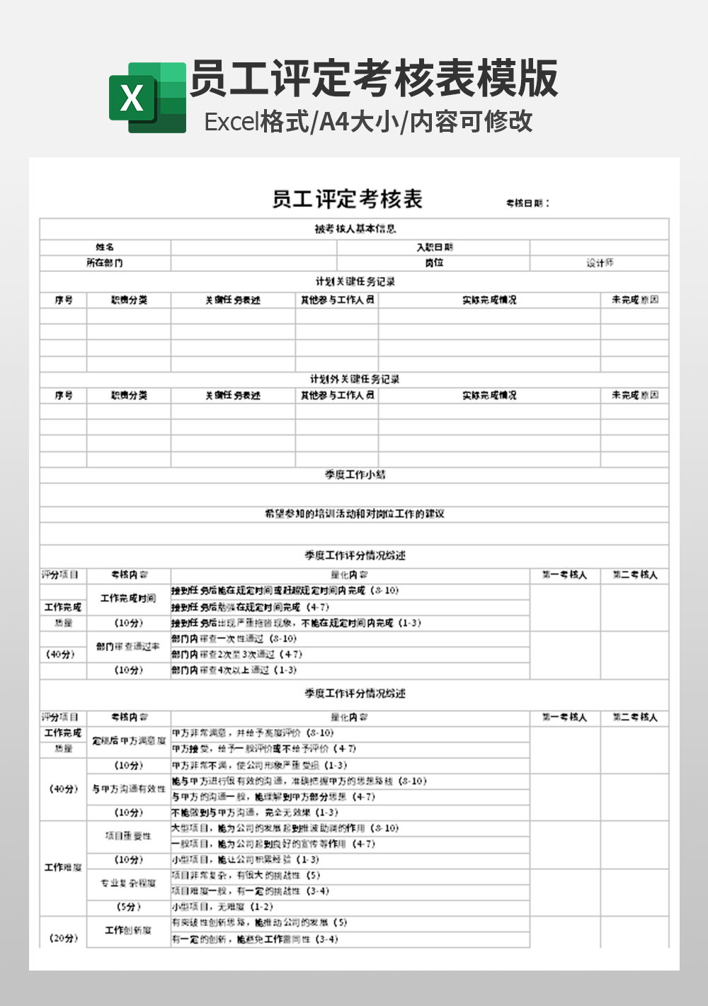 员工评定考核表模板