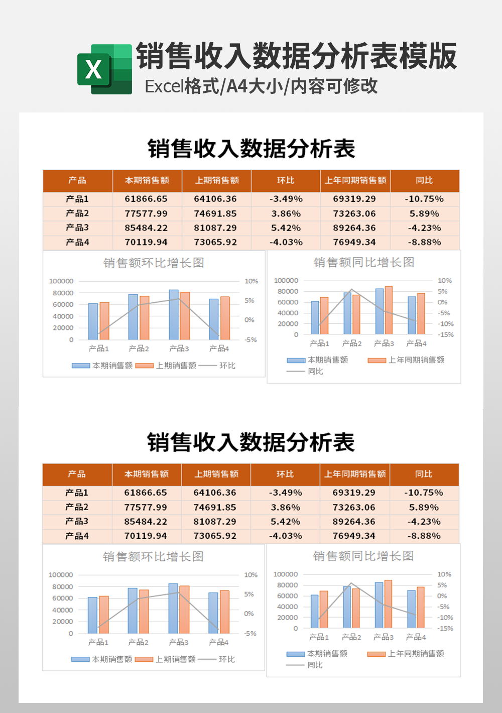 財務(wù)銷售收入數(shù)據(jù)分析表模板