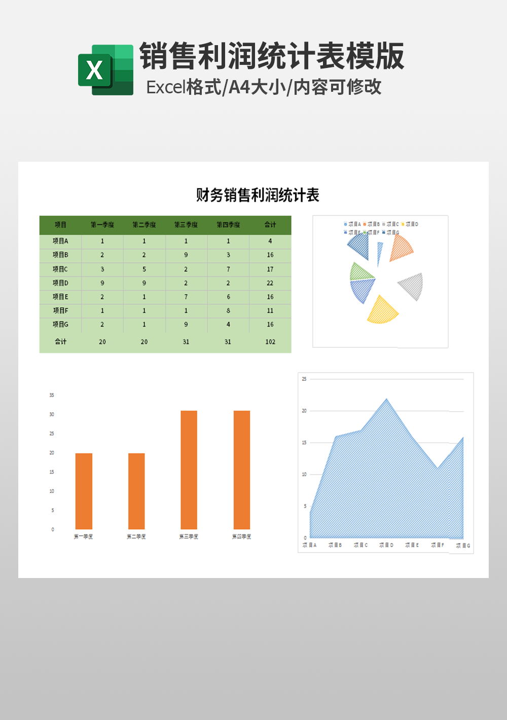 會計財務銷售利潤統(tǒng)計表模板