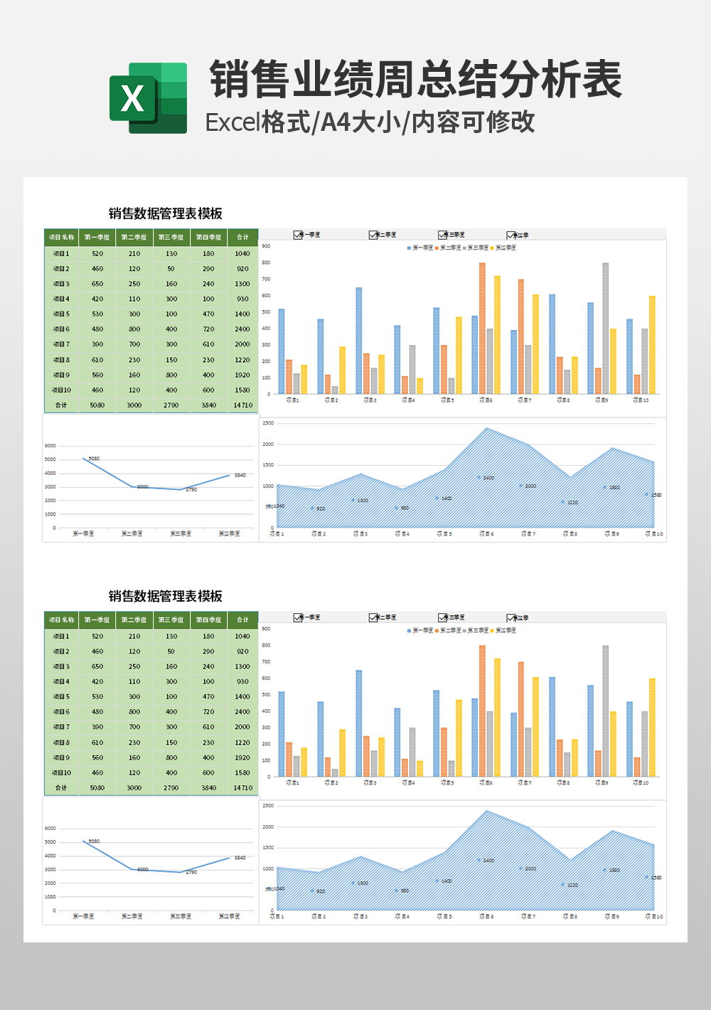 销售数据管理表模板