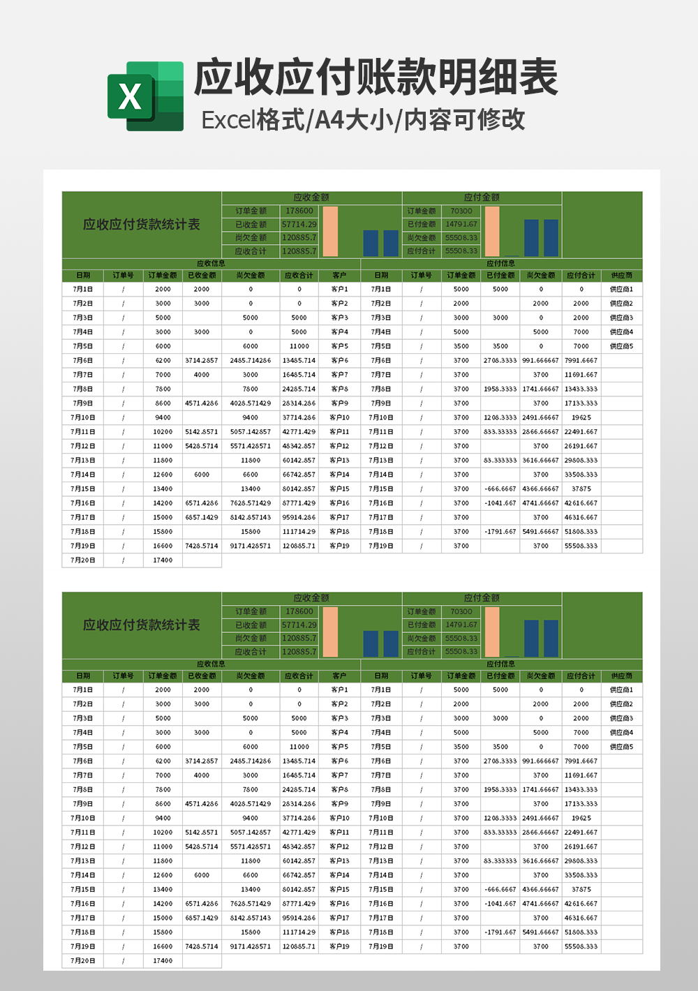 应收应付货款统计表模板