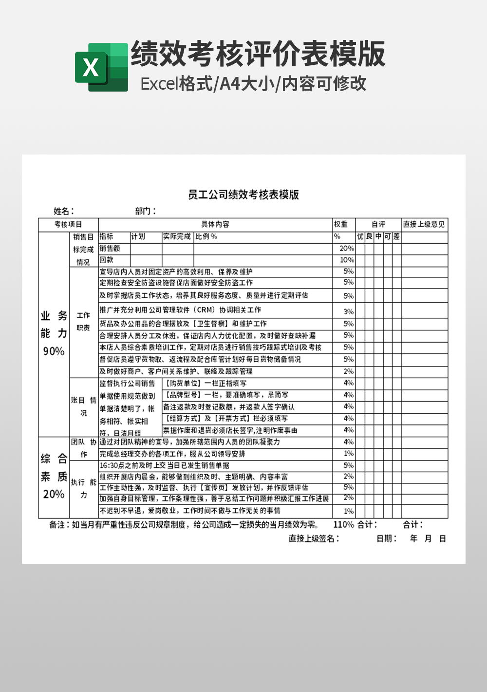 员工公司绩效考核表模板