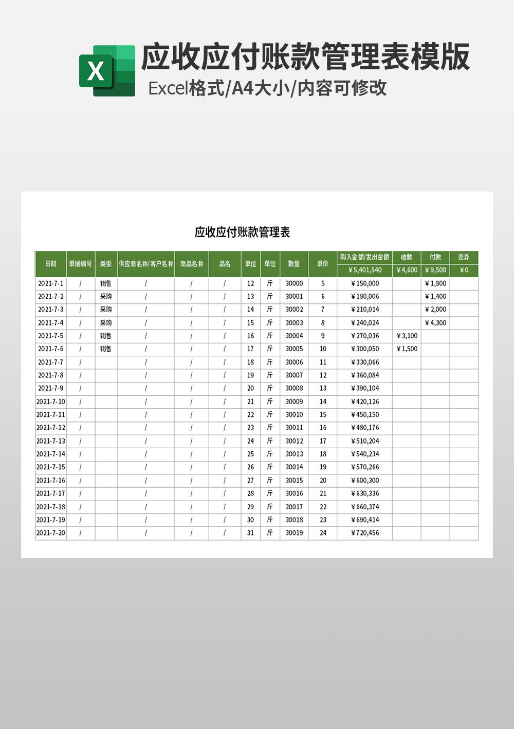 财务应收应付账款管理表模板