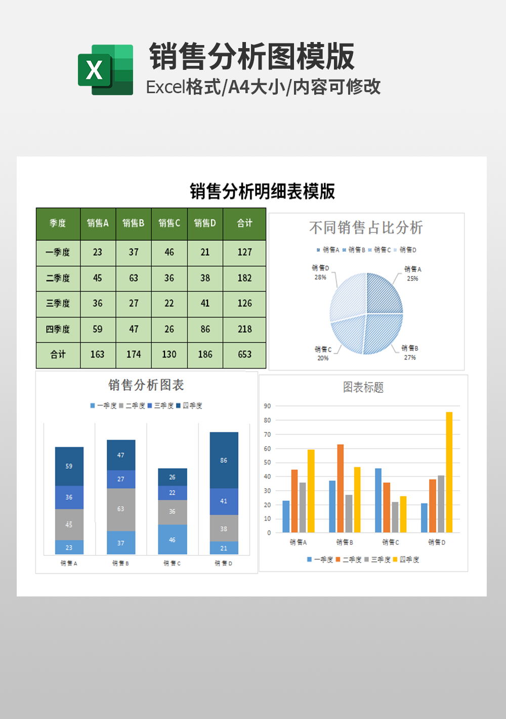 企业公司销售分析明细模板