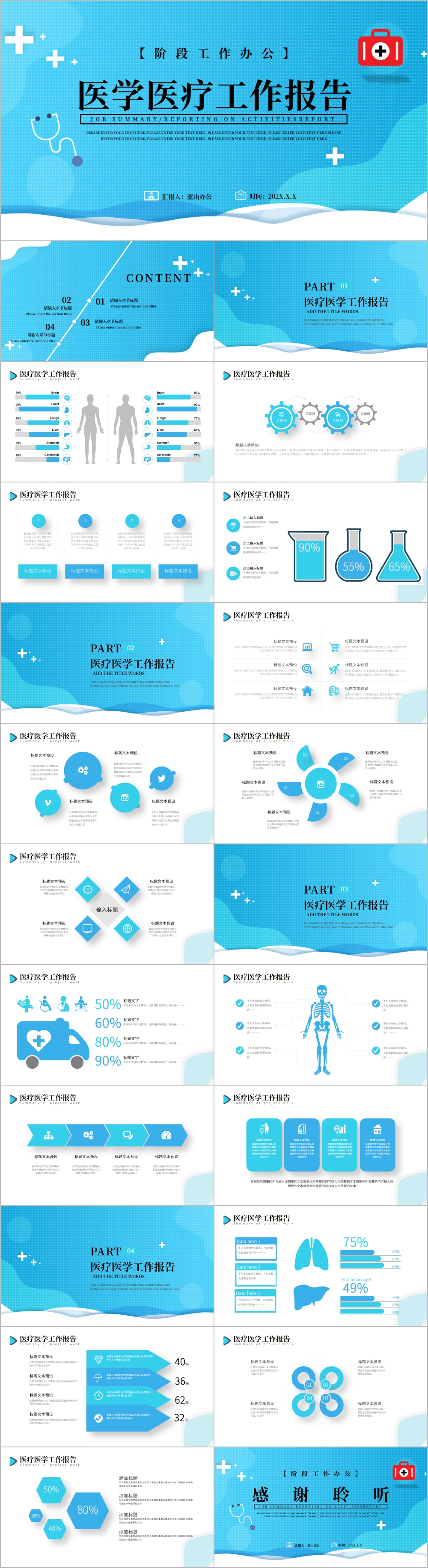 医药医疗医学医生工作总结报告PPT模板