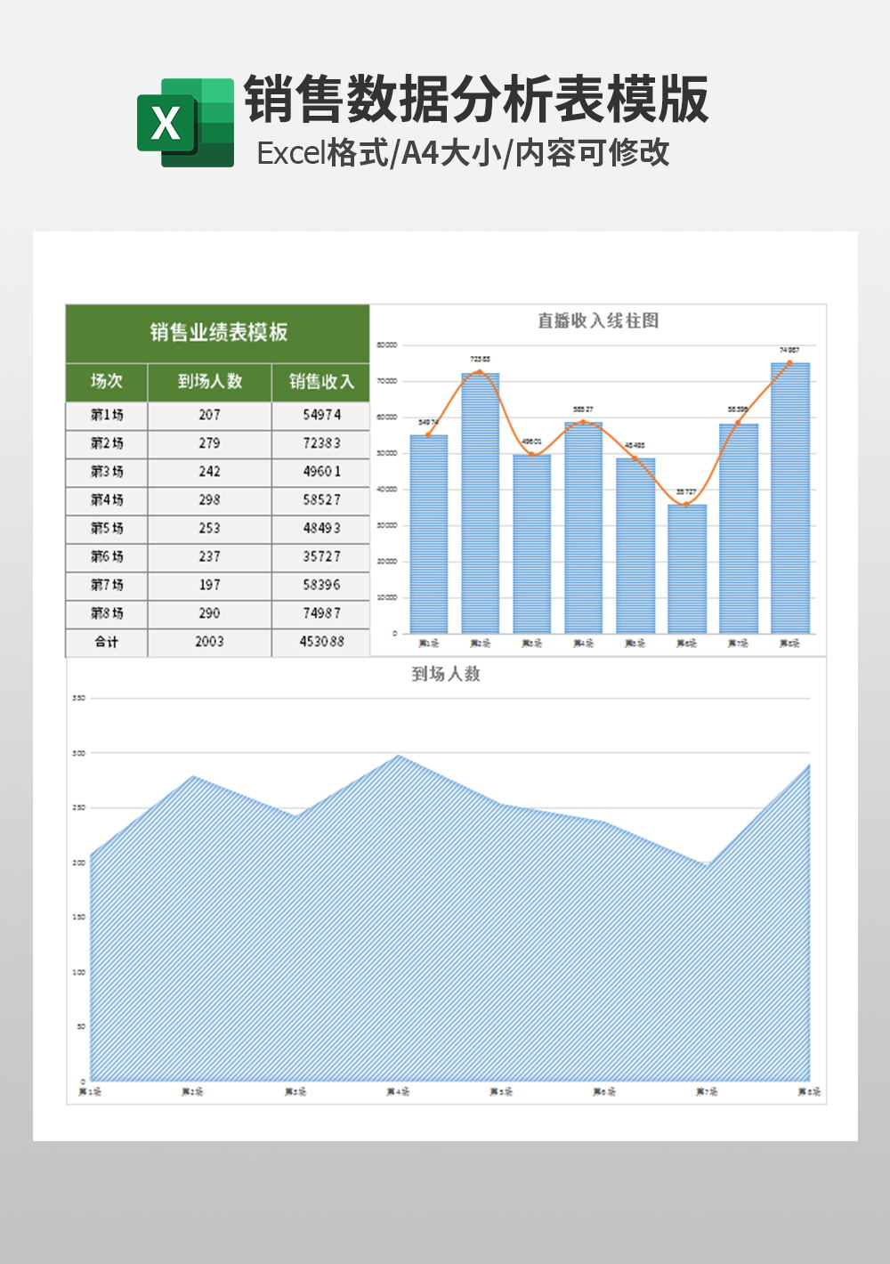 企业公司营销销售业绩表模板