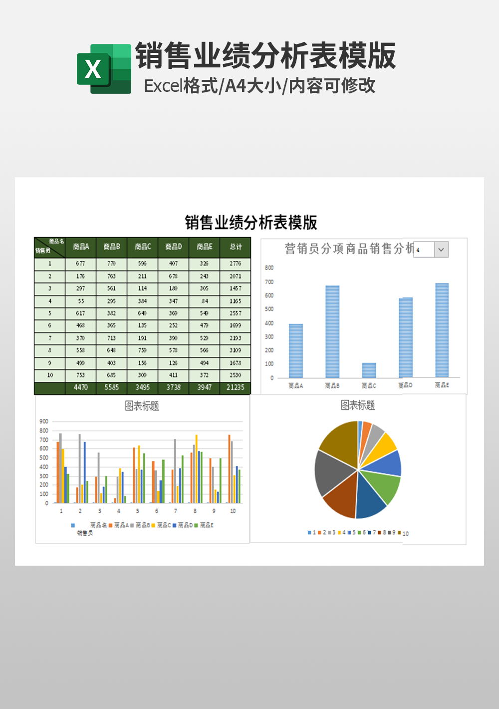 市场业务部销售业绩分析表模板