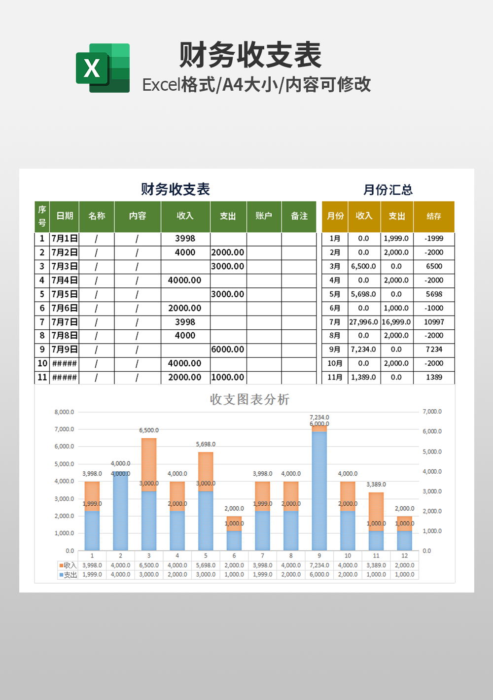 企业通用财务收支表模板