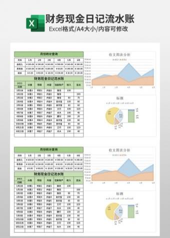 财务现金日记流水账模板