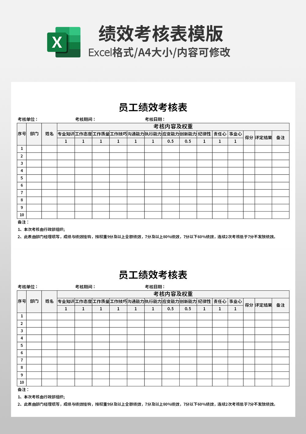 行政人事员工绩效考核表模板