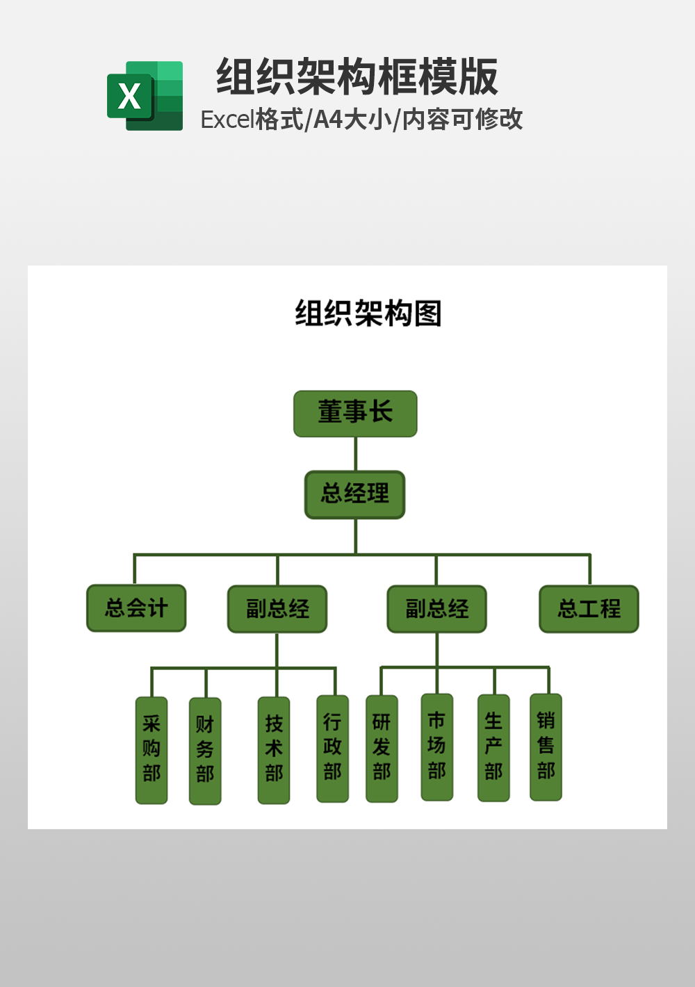 行政组织架构图模板