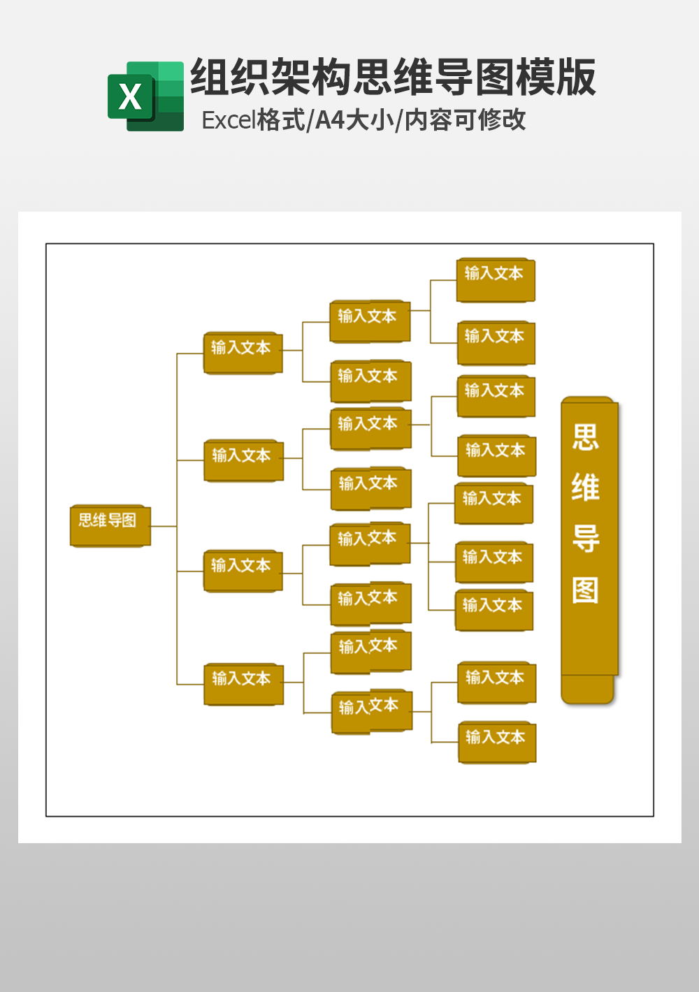 组织架构思维导图模板