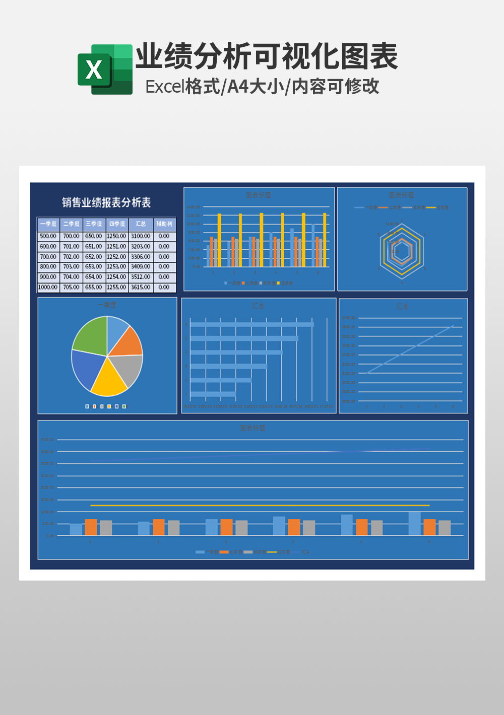 通用銷售業(yè)績報表分析表可視化