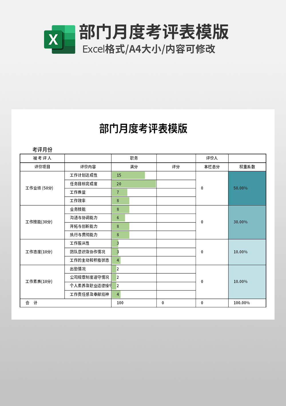 部门月度考评表模板