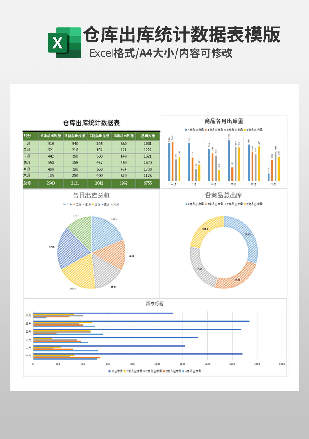 仓库出库统计数据表模板