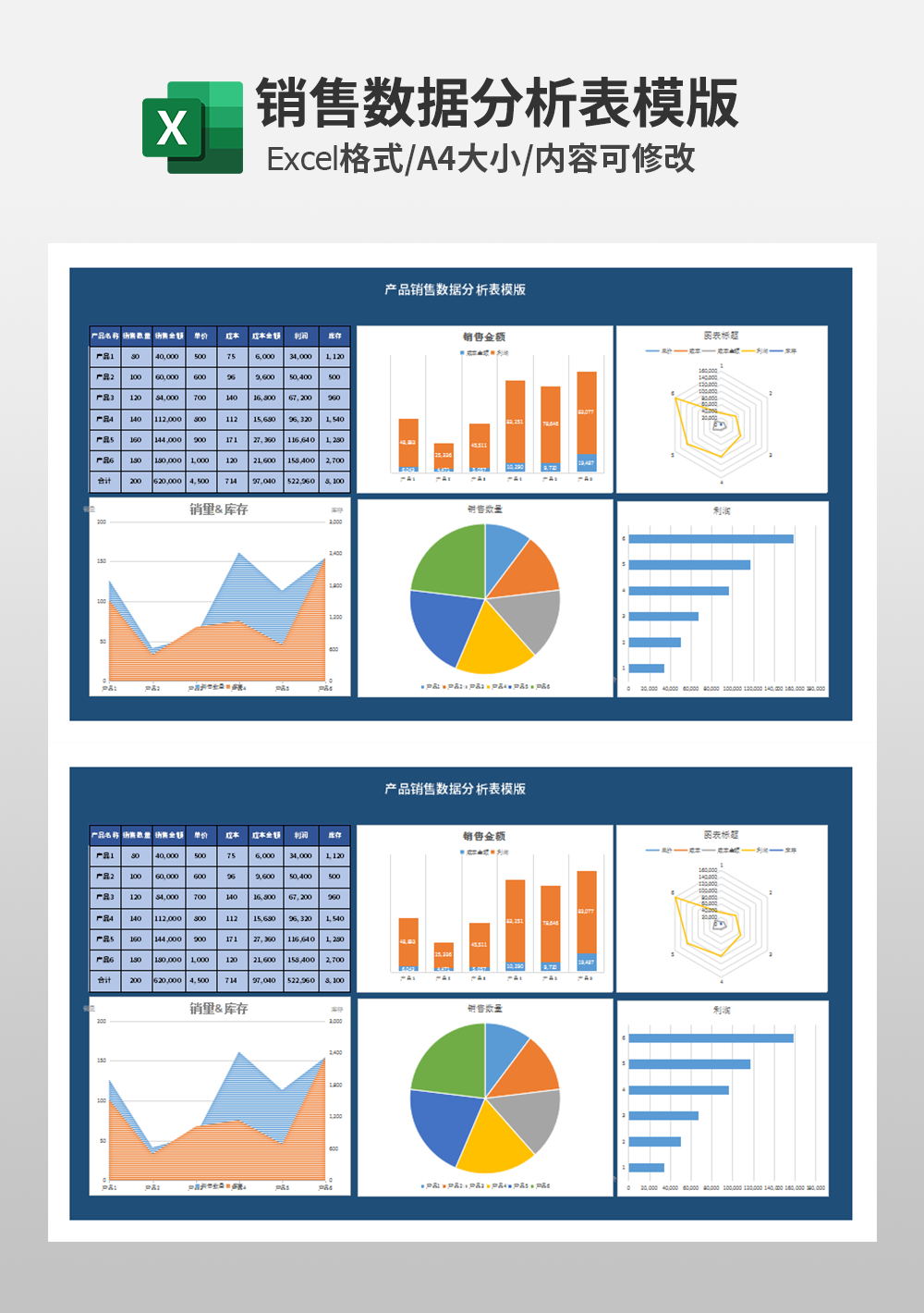 产品销售数据分析表可视化模板