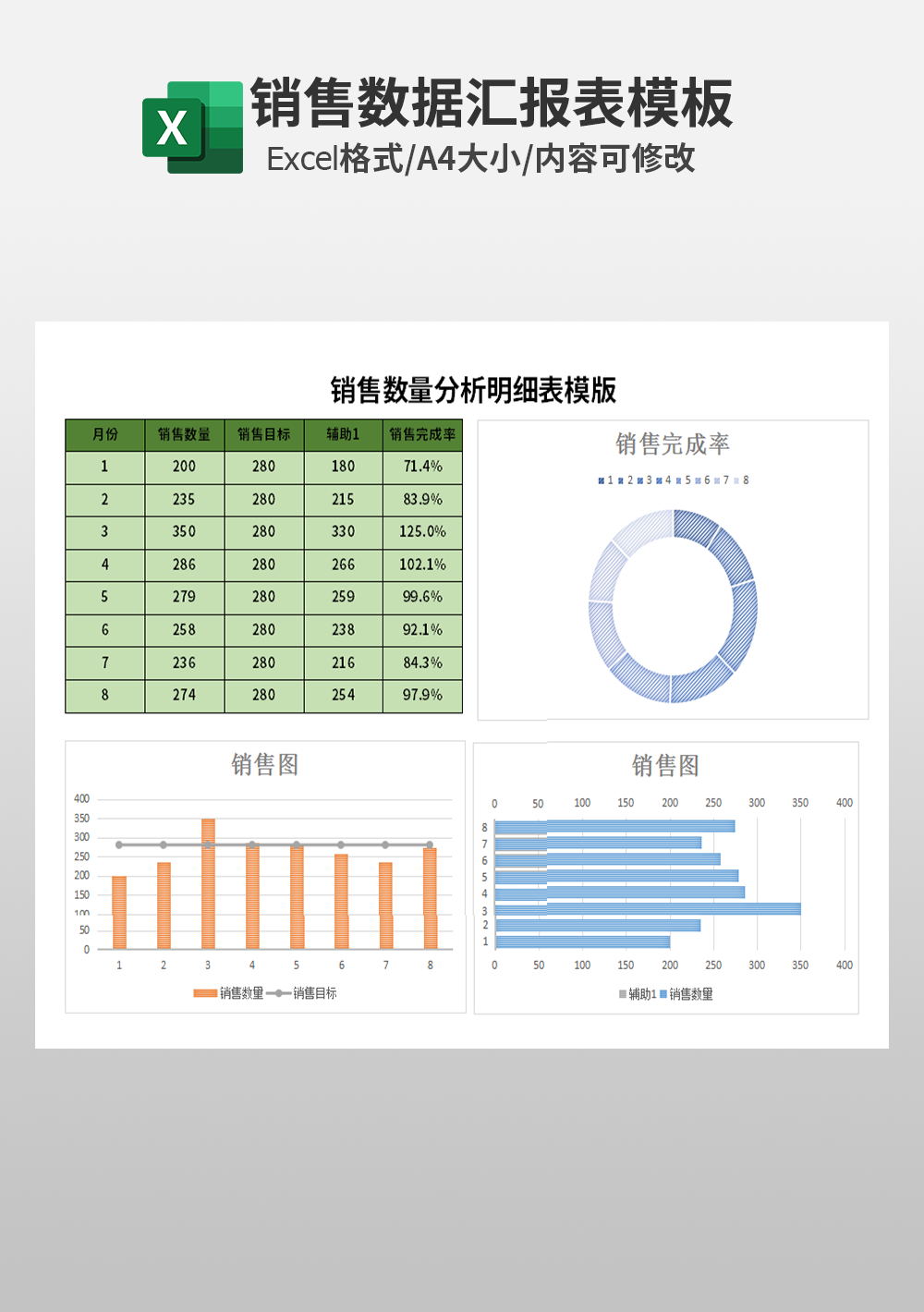 销售数量分析明细表模板