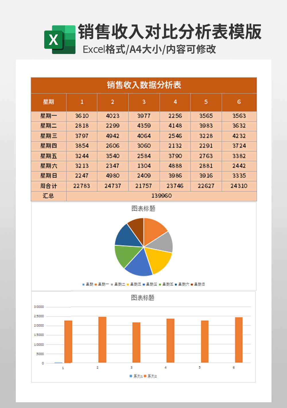 企业销售收入数据分析表模板