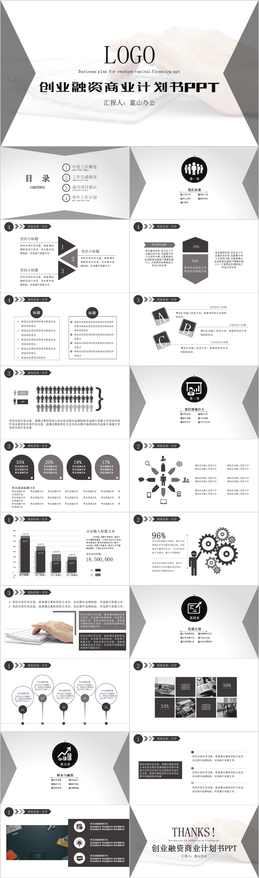 黑白灰创业融资商业计划书PPT模板