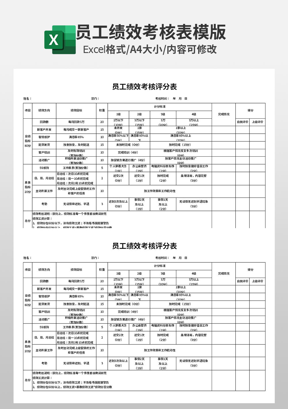 公司员工绩效考核评分表模板