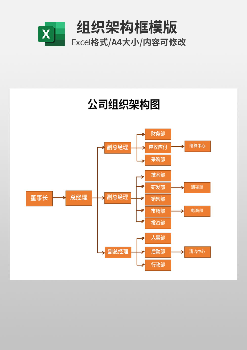 公司企业组织架构图模板